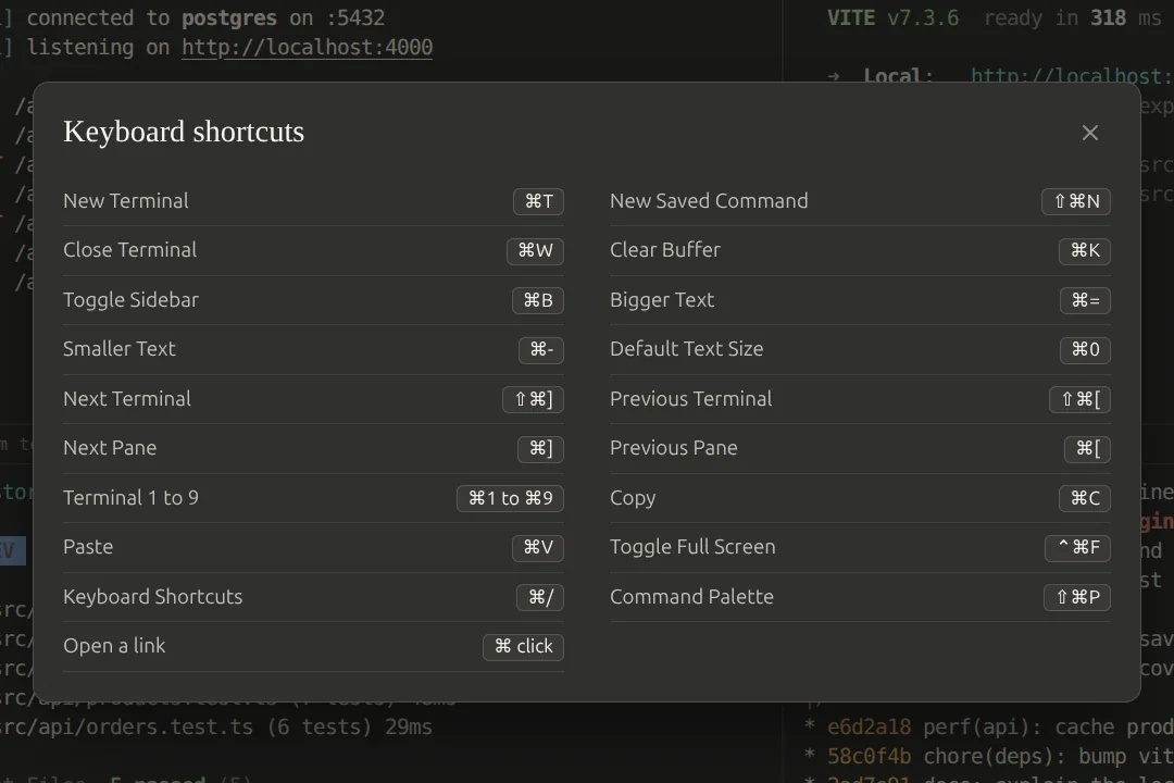The Keyboard shortcuts sheet, listing every action with its macOS shortcut in two columns.